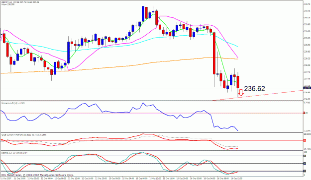 Click to Enlarge

Name: gbpjpy 1h.gif
Size: 30 KB