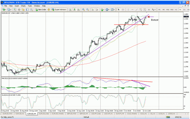 Click to Enlarge

Name: eurusd.gif
Size: 45 KB