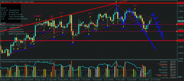 Click to Enlarge

Name: gbpusd 4.gif
Size: 26 KB