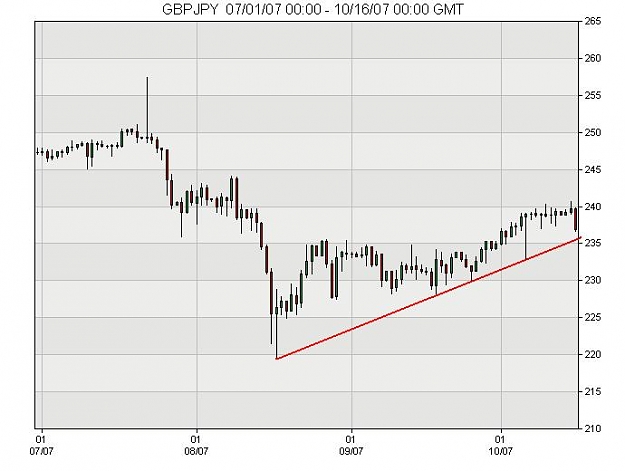 Click to Enlarge

Name: chart.JPG
Size: 37 KB