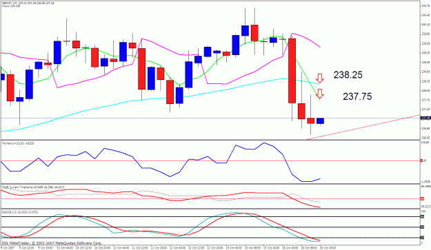 Click to Enlarge

Name: gbpjpy 4h.gif
Size: 30 KB