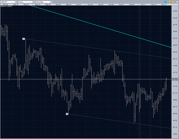 Click to Enlarge

Name: cadjpy H3 possible channel 13102010.PNG
Size: 104 KB