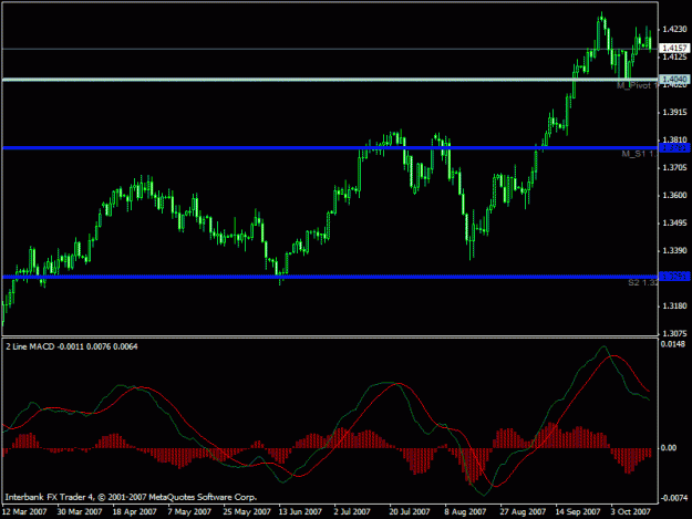 Click to Enlarge

Name: macd divergence daily.gif
Size: 18 KB