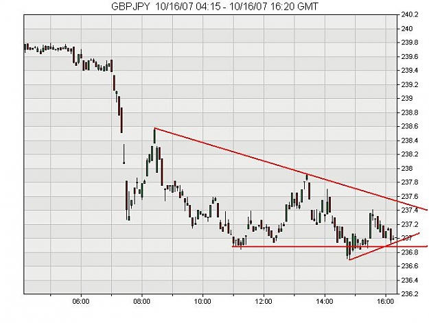 Click to Enlarge

Name: chart2.JPG
Size: 52 KB