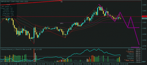 Click to Enlarge

Name: gbpusd 15.gif
Size: 20 KB