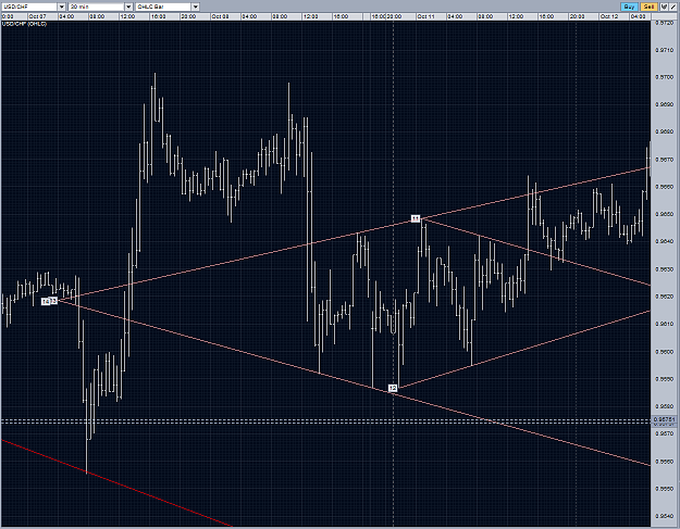 Click to Enlarge

Name: usdchf m30 probably not a diamond 13102010.PNG
Size: 115 KB