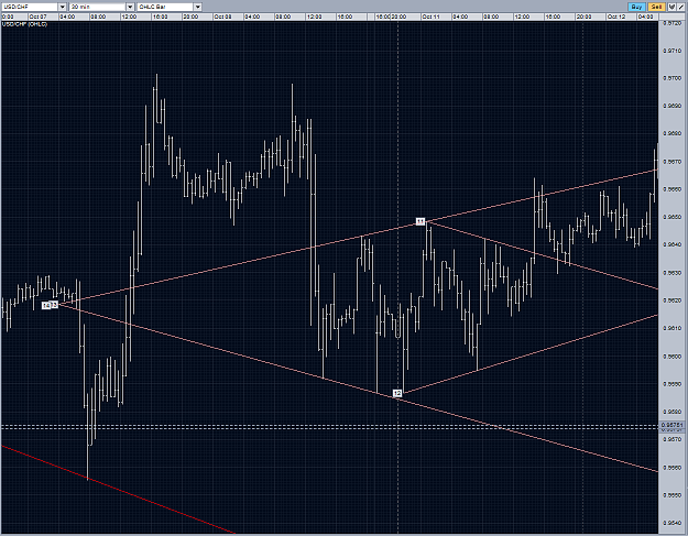 Click to Enlarge

Name: usdchf m30 probably not a diamond 13102010.PNG
Size: 115 KB