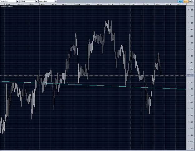 Click to Enlarge

Name: eurjpy h3 broken support 13102010.PNG
Size: 99 KB