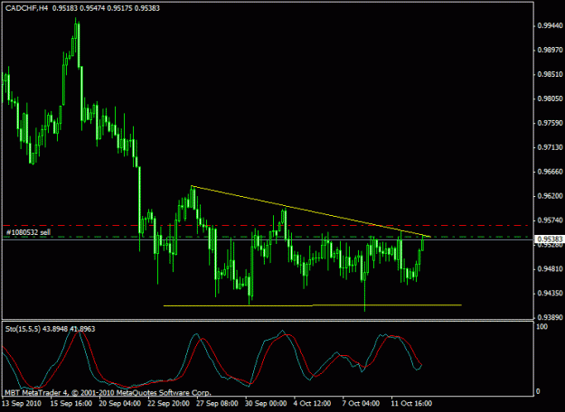 Click to Enlarge

Name: forex255.gif
Size: 15 KB
