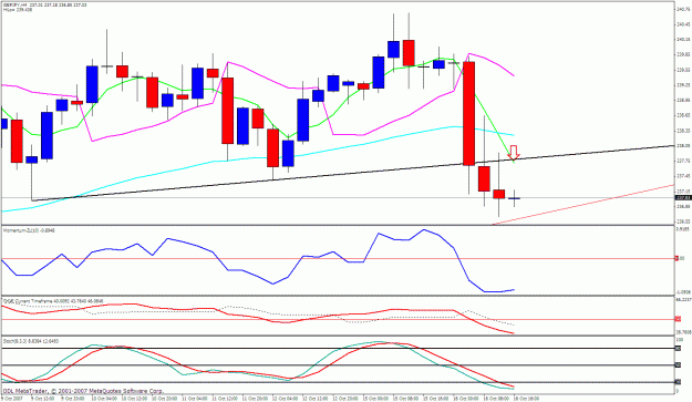 Click to Enlarge

Name: gbpjpy 4h.gif
Size: 29 KB
