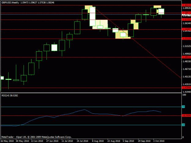 Click to Enlarge

Name: 444-gbpusd -double top weekly.gif
Size: 13 KB