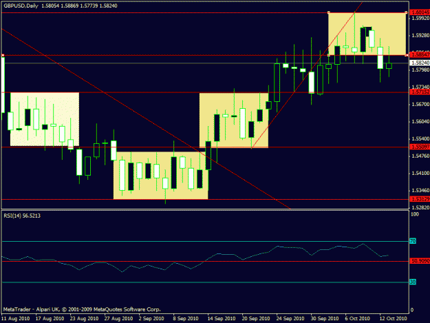 Click to Enlarge

Name: 444-gbpusd -double top daily.gif
Size: 18 KB