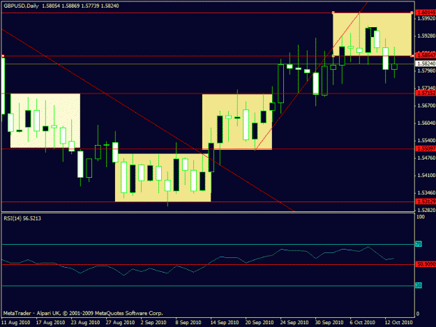 Click to Enlarge

Name: 444-gbpusd -double top daily.gif
Size: 18 KB