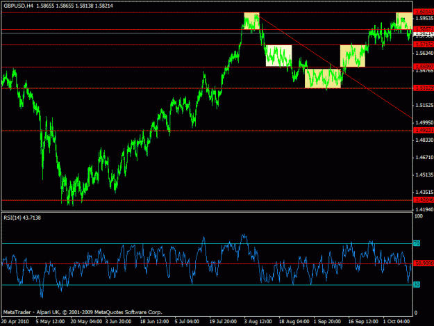 Click to Enlarge

Name: 444-gbpusd -double top  h4 weekly.gif
Size: 20 KB