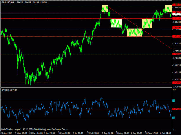 Click to Enlarge

Name: 444-gbpusd -double top  h4 weekly.gif
Size: 20 KB