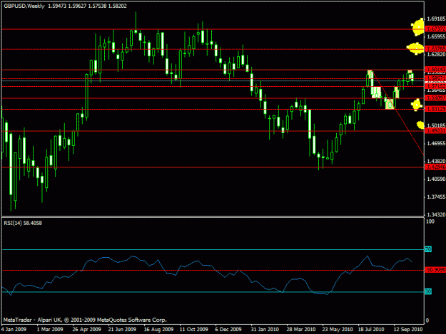 Click to Enlarge

Name: 444-gbpusd -double top  poss weekly.gif
Size: 17 KB
