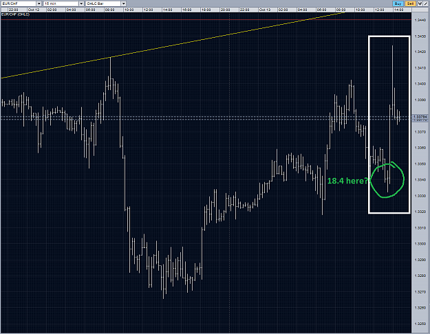 Click to Enlarge

Name: eurchf m15 will be stopped out or not 13102010.PNG
Size: 84 KB