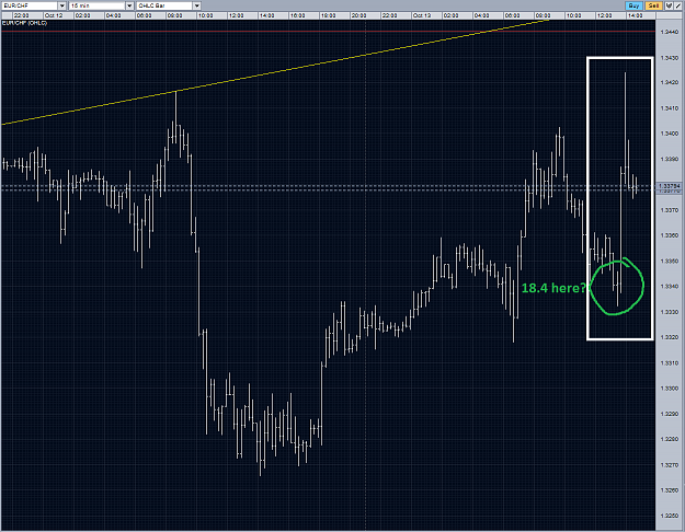 Click to Enlarge

Name: eurchf m15 will be stopped out or not 13102010.PNG
Size: 84 KB