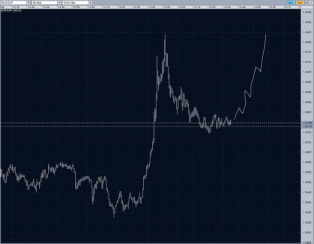 Click to Enlarge

Name: eurchf S30 will be stopped out or not 13102010.PNG
Size: 74 KB