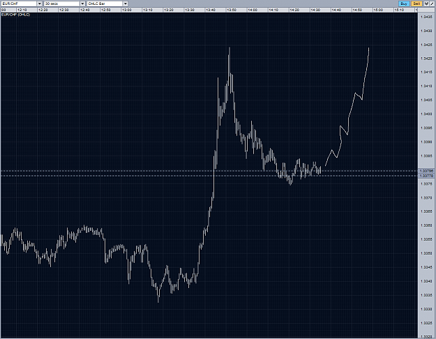 Click to Enlarge

Name: eurchf S30 will be stopped out or not 13102010.PNG
Size: 74 KB