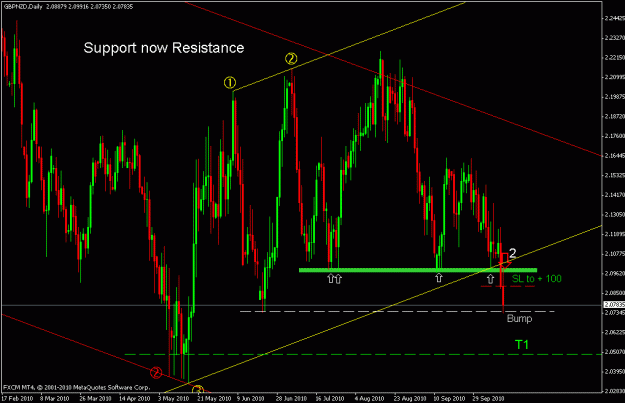 Click to Enlarge

Name: gbpnzd.gif
Size: 24 KB