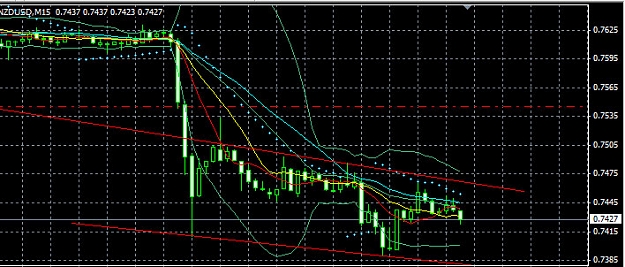 Click to Enlarge

Name: NZD.jpg
Size: 123 KB