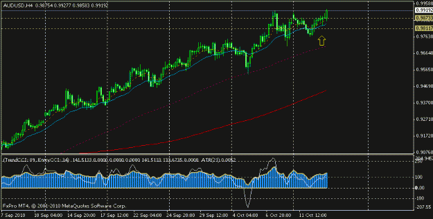 Click to Enlarge

Name: au 4h- 13.10.2010.gif
Size: 14 KB