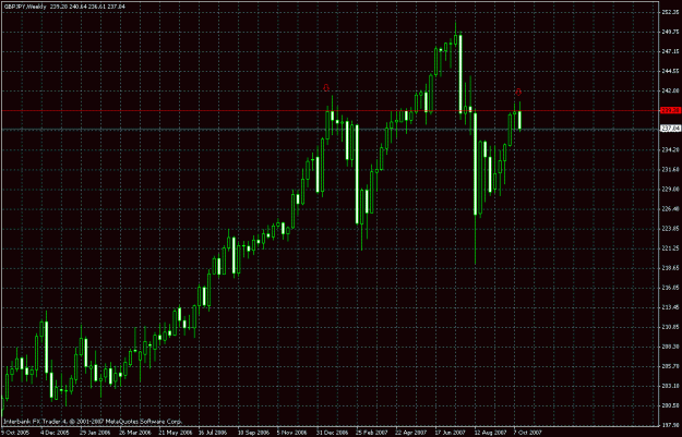 Click to Enlarge

Name: gbpjpy hs pattern.gif
Size: 27 KB