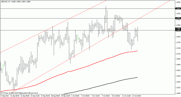 Click to Enlarge

Name: gbpusd01.gif
Size: 18 KB