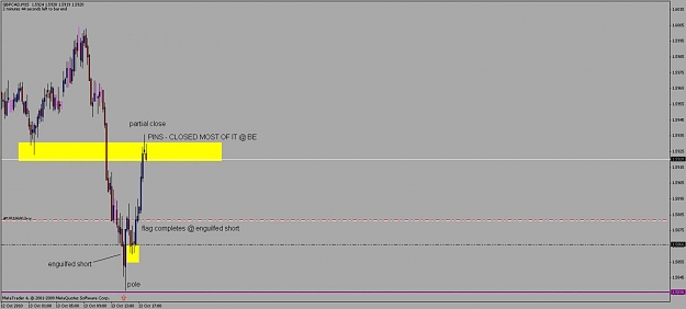 Click to Enlarge

Name: gc.jpg
Size: 59 KB
