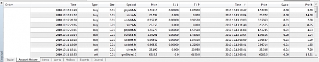 Click to Enlarge

Name: 2010 October 13, Closed Orders.jpg
Size: 218 KB