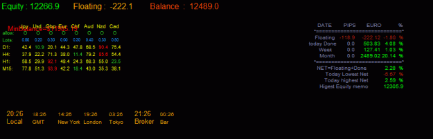 Click to Enlarge

Name: chart1.gif
Size: 13 KB