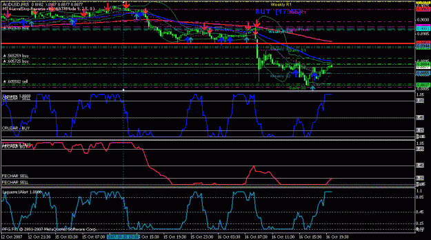 Click to Enlarge

Name: aud_usd_m15_2.gif
Size: 24 KB
