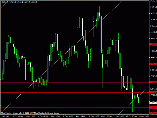 Click to Enlarge

Name: dow.gif
Size: 18 KB