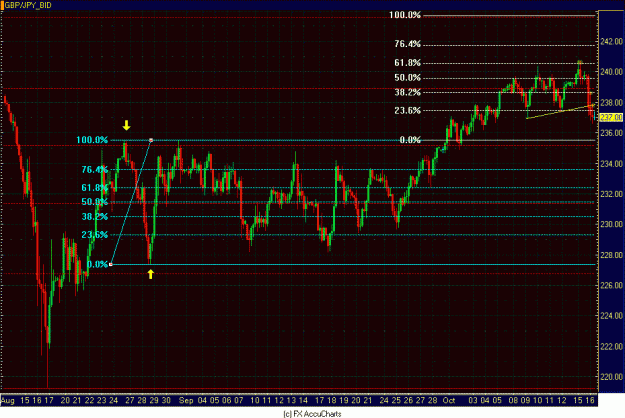 Click to Enlarge

Name: POUND YEN 4HR.GIF
Size: 36 KB