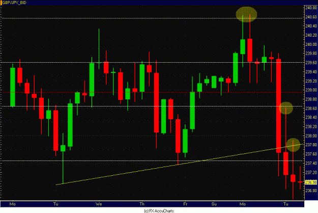 Click to Enlarge

Name: POUND YEN 4HR CLOSEUP.GIF
Size: 28 KB