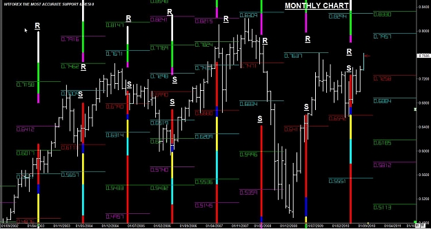 Click to Enlarge

Name: WWW.WTFOREX.COM08 Oct. 13, 2010 18.37.jpg
Size: 127 KB