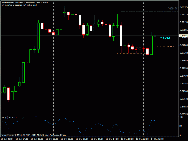 Click to Enlarge

Name: eurgbp.gif
Size: 15 KB