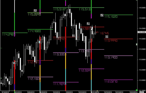 Click to Enlarge

Name: WWW.WTFOREX.COM05 Oct. 13, 2010 23.21.jpg
Size: 84 KB