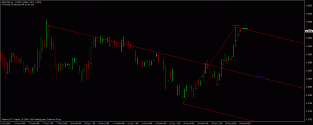 Click to Enlarge

Name: gbpusd-h1.gif
Size: 18 KB