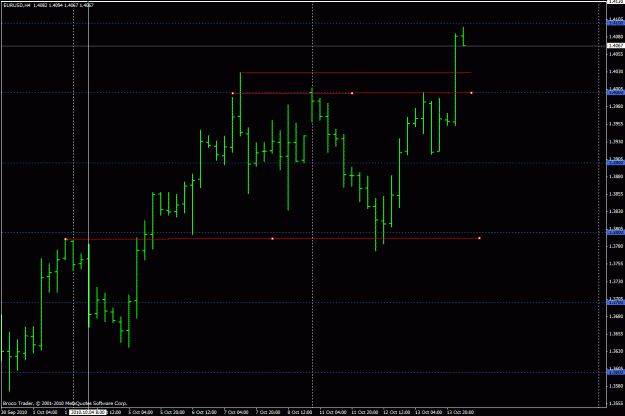 Click to Enlarge

Name: eurusd h4 october 14 2010.gif
Size: 22 KB