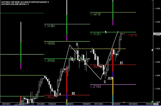 Click to Enlarge

Name: WWW.WTFOREX.COM11 Oct. 14, 2010 04.00.jpg
Size: 76 KB