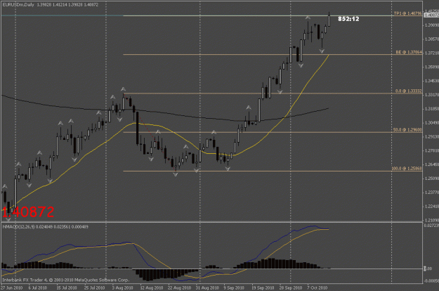 Click to Enlarge

Name: eurusd.gif
Size: 18 KB