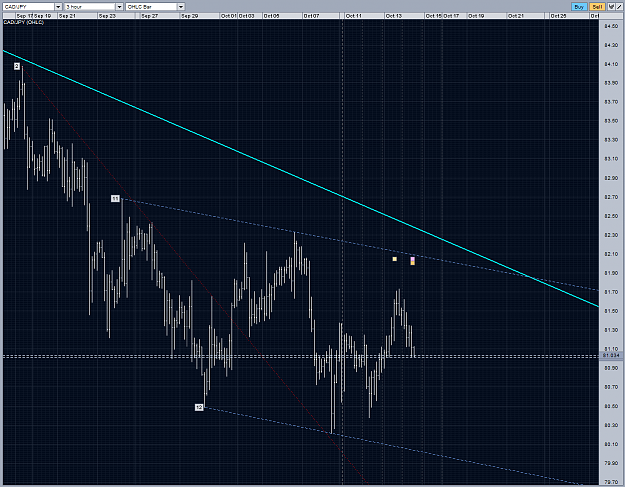 Click to Enlarge

Name: cadjpy H3 possible channel 14102010.PNG
Size: 115 KB