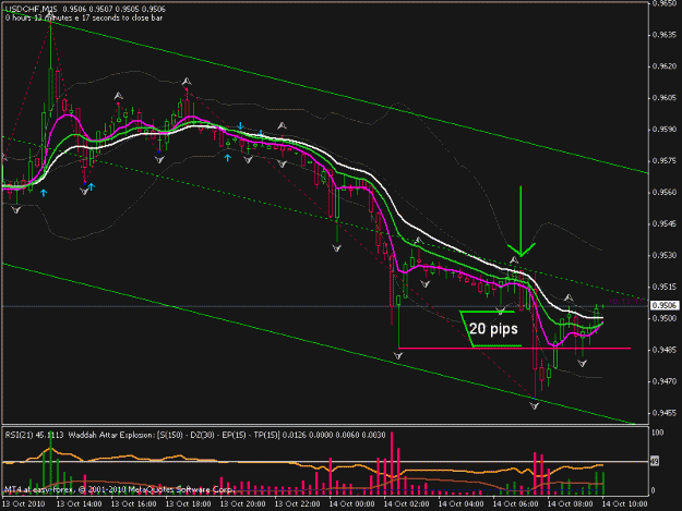 Click to Enlarge

Name: usd chf.gif
Size: 20 KB