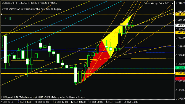Click to Enlarge

Name: eu1.gif
Size: 12 KB