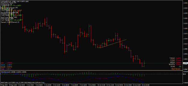 Click to Enlarge

Name: usdcad comb1.gif
Size: 23 KB
