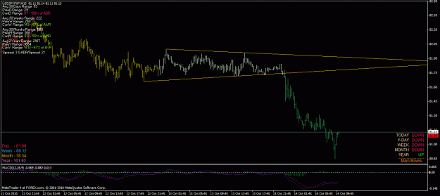 Click to Enlarge

Name: usdjpy 15m wedge.gif
Size: 23 KB