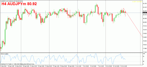 Click to Enlarge

Name: audjpy.gif
Size: 24 KB