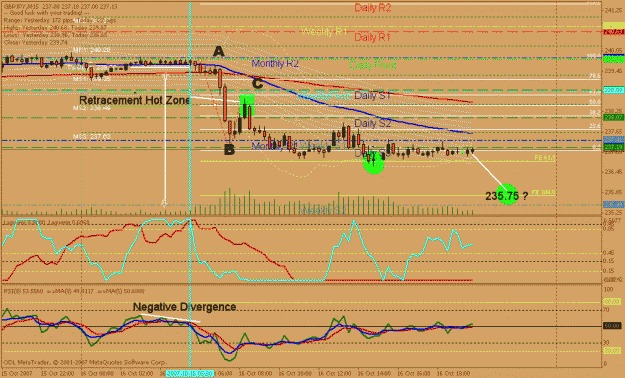 Click to Enlarge

Name: poundyen trade.gif
Size: 33 KB